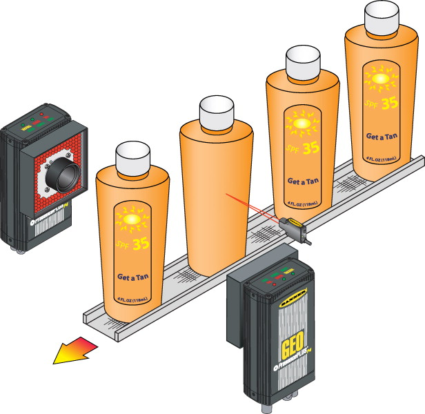 自動化測試設(shè)備有多少種類